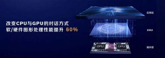 华为平板M5升级GPU Turbo技术 游戏上分更轻松